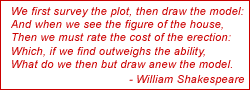 We first survey the plot, then draw the model: And when we see the figure of the house, Then we must rate the cost of the erection: Which if we find outweighs the ability, What do we then but draw anew the model. -William Shakespeare